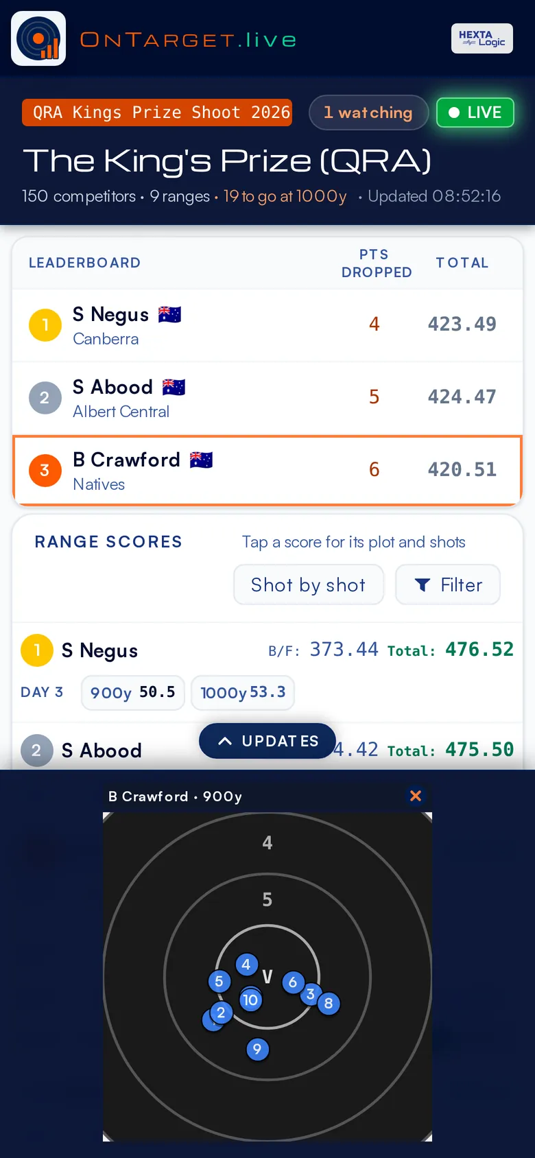 A competitor’s shots plotted on the target face, on a phone